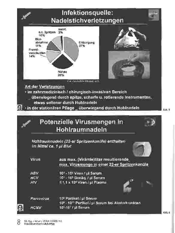 Vorschauseite 5: Ärzte und medizinisches Personal als Infektionsträger