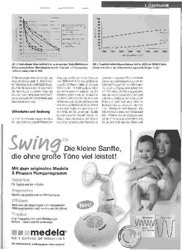 Vorschauseite 2: Stillen in Deutschland