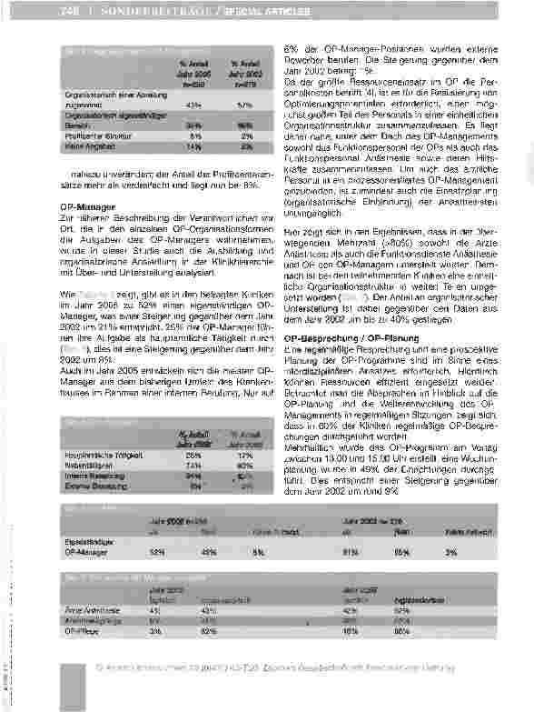 Vorschauseite 4: Entwicklungsstand im OP-Management