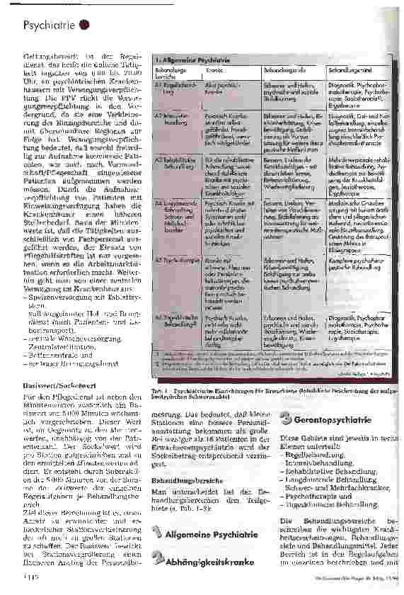 Vorschauseite 3: Aussagen und Konsequenzen der Psychiatrie-Personalverordnung für die Pflege - 1. Teil -