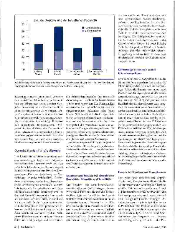Vorschauseite 2: Wiederkehrende Atemwegsinfekte