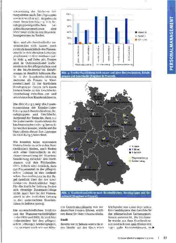 Vorschauseite 4: Frauen in Führungspositionen Zur Zusammensetzung der Krankenhausleitungen