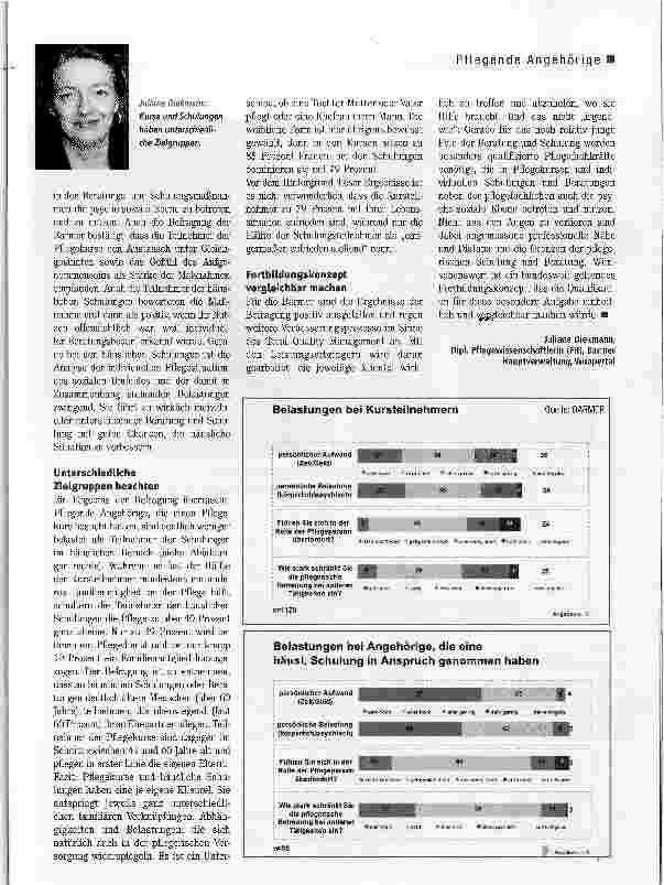 Vorschauseite 2: Didaktik machts - Kursleiter besser ausbilden