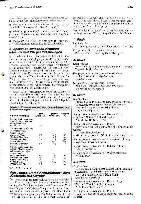 Vorschauseite 5: Kooperation zwischen den Leistungsanbietern im Gesundheitswesen