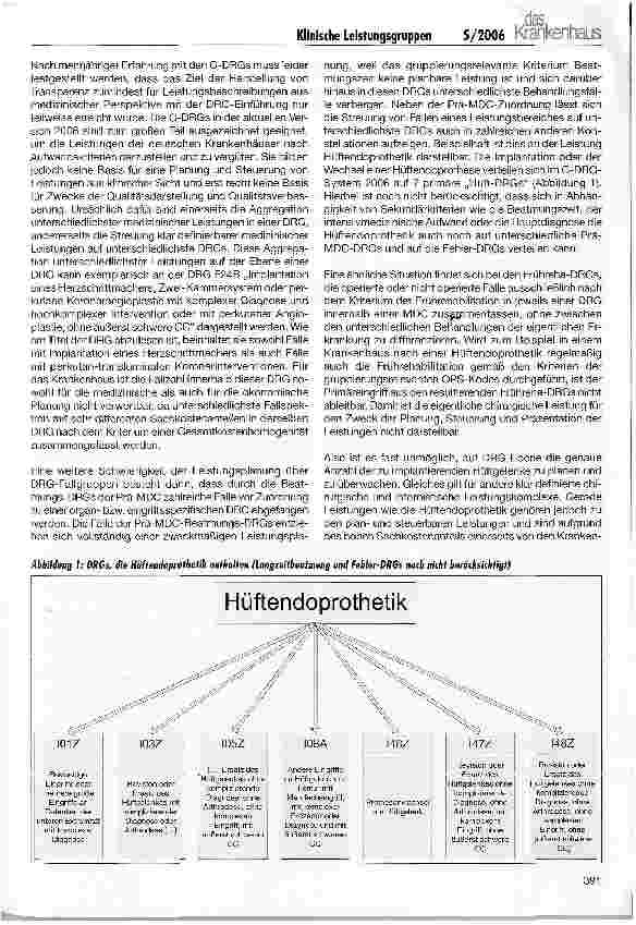 Vorschauseite 2: DRG-Akzeptanz verbessern