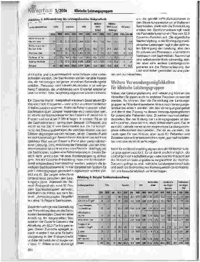 Vorschauseite 5: DRG-Akzeptanz verbessern