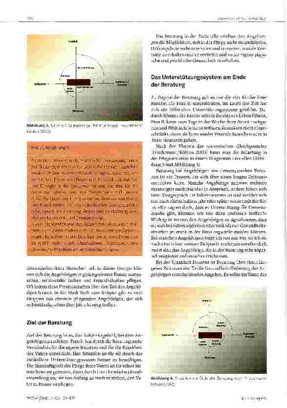 Vorschauseite 6: Gut Beraten
