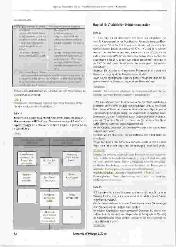 Vorschauseite 2: Arbeitsvorschläge zum Thema „Vitalzeichen“ Kommentare und Lösungen