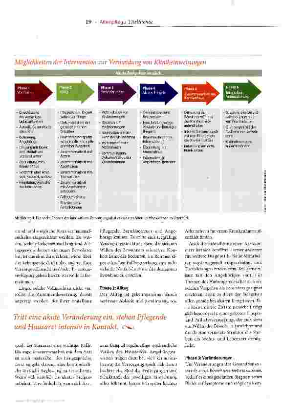 Vorschauseite 3: Gezielt intervenieren