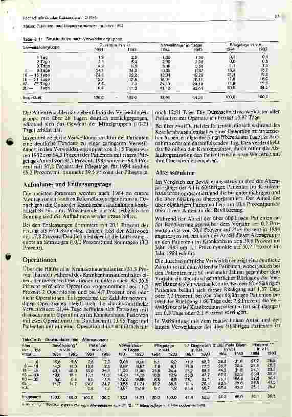 Vorschauseite 2: Patienten und Diagnosestrukturen im Jahre 1984