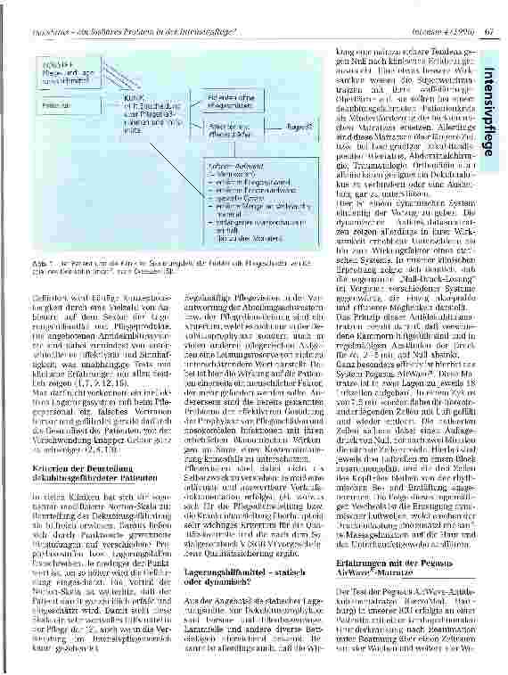 Vorschauseite 2: Dekubitus - ein lösbares Problem in der Intensivpflege?