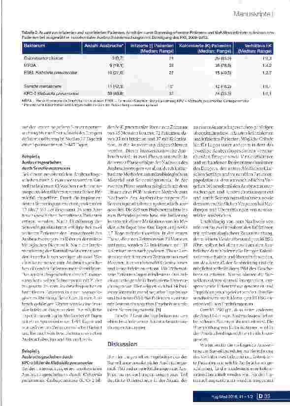 Vorschauseite 4: Die Bedeutung von Screeninguntersuchungen bei nosokomialen Ausbrüchen aus epidemiologischer Perspektive