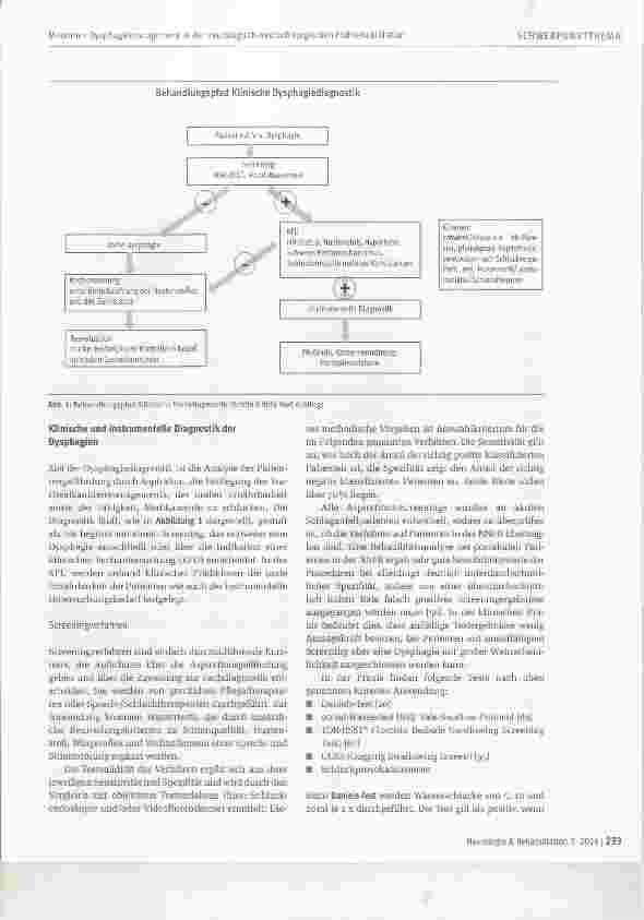 Vorschauseite 3: Modernes Dysphagiemanagement in der neurologisch-neurochirurgischen Frührehabilitation