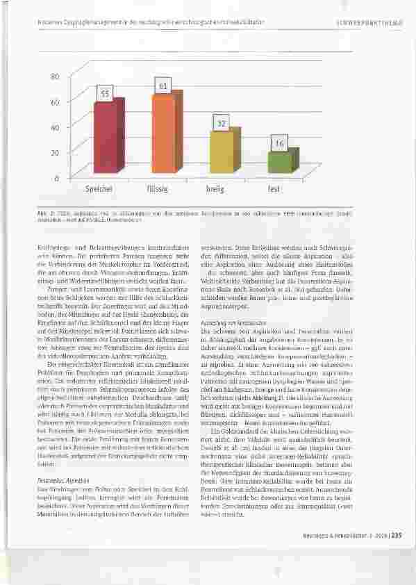Vorschauseite 5: Modernes Dysphagiemanagement in der neurologisch-neurochirurgischen Frührehabilitation