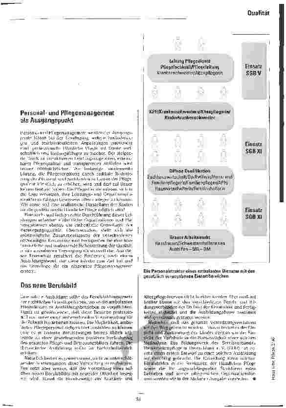 Vorschauseite 6: Wunsch und Wirklichkeit Ist Qualität in der Häuslichen Pflege überhaupt zu gewährleisten?