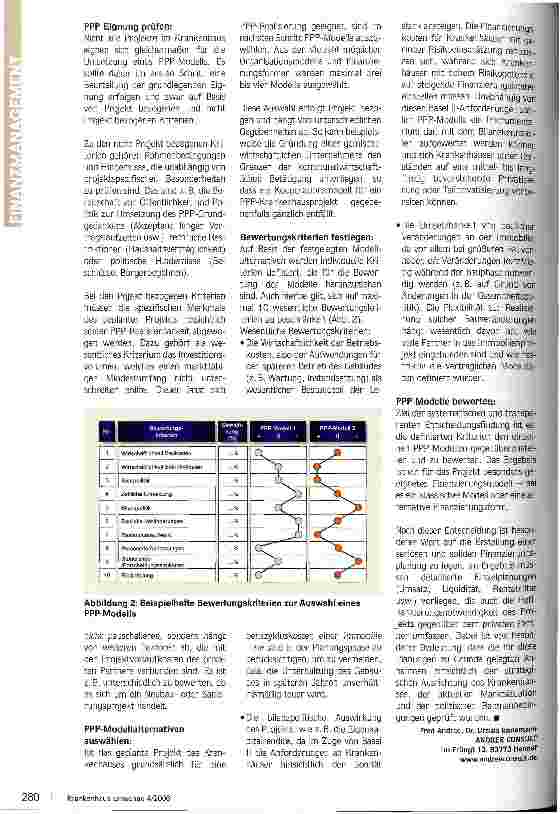 Vorschauseite 3: Private Partner suchen