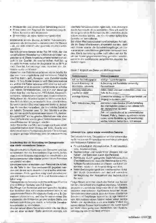 Vorschauseite 4: Die wirtschaftliche Bedeutung der Pulsoximetrie in der Medizintechnik1 - Teil 2