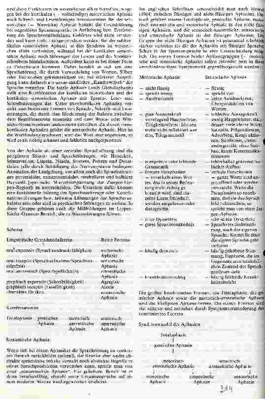 Vorschauseite 2: Aphasie