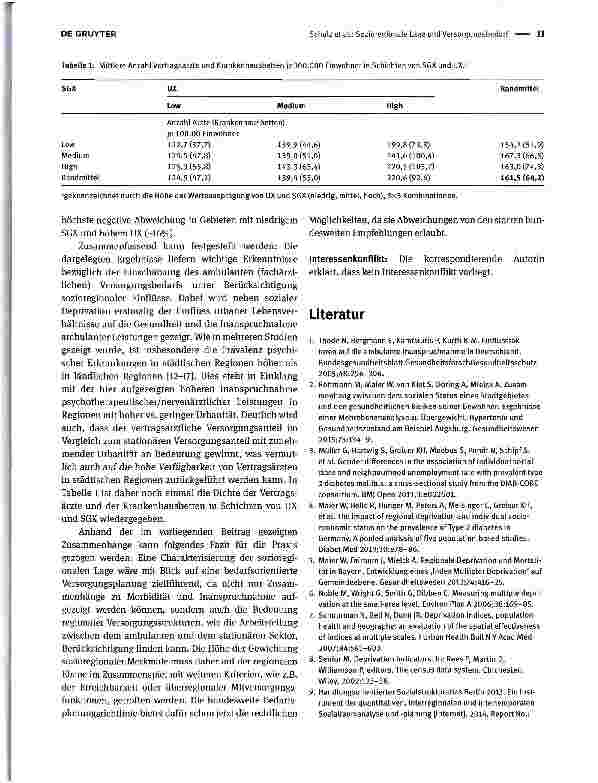 Vorschauseite 3: Zusammenhang zwischen sozioregionaler Lage und ambulant-ärztlichem Versorgungsbedarf