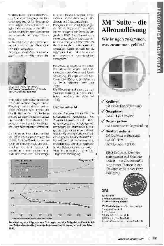 Vorschauseite 2: Krankenhausplanung als PerspektivplanungAnforderungen an die Krankenhausplanung der Länder