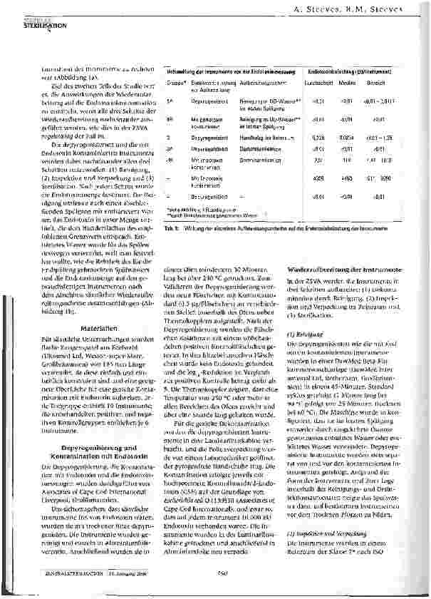 Vorschauseite 3: Endotoxine und die Wiederaufbereitung von Medizinprodukten