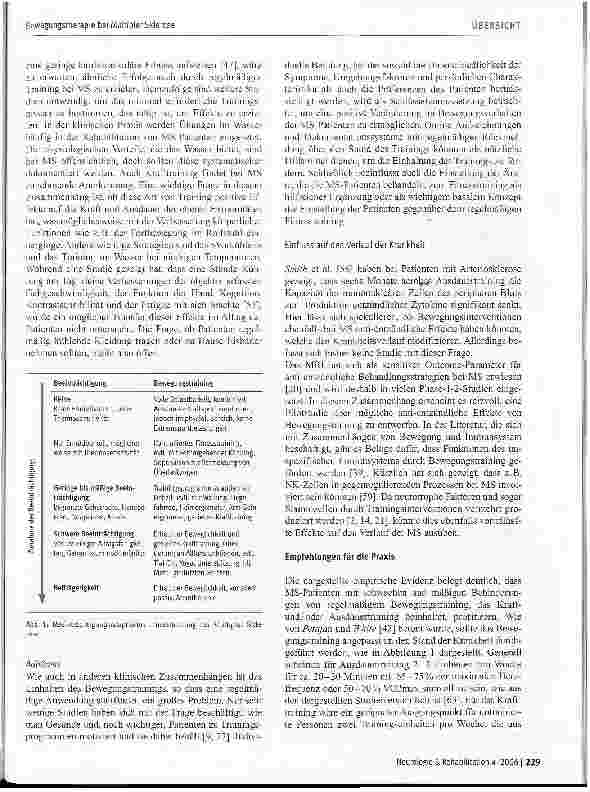 Vorschauseite 6: Bewegungstherapie bei Multipler Sklerose