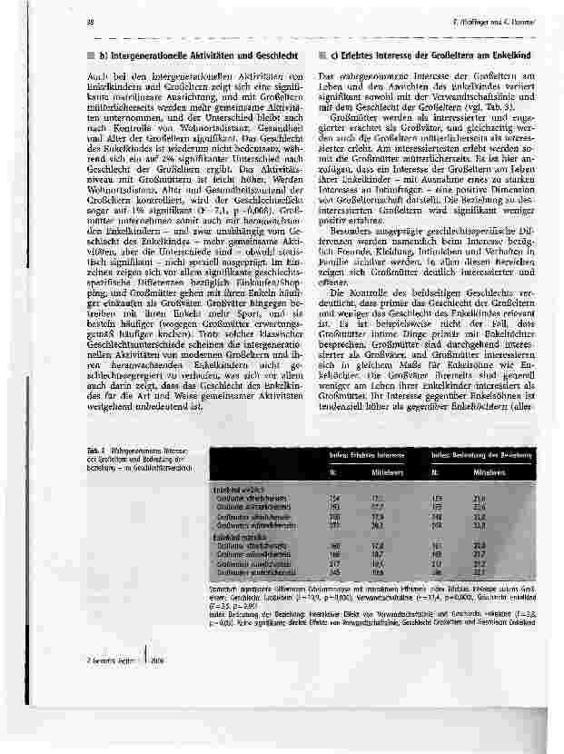 Vorschauseite 6: Heranwachsende Enkelkinder und ihre GroßelternIm Geschlechtervergleich
