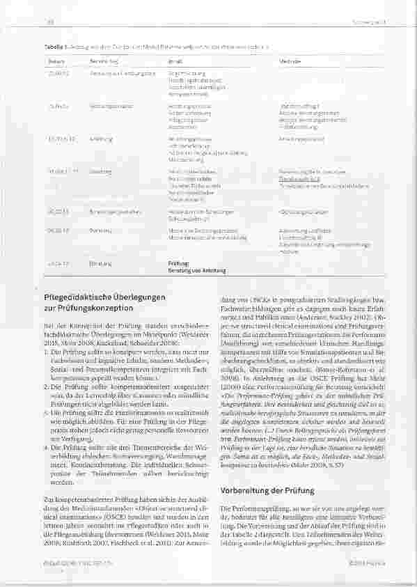 Vorschauseite 2: Wie kann Beratungskompetenz geprüft werden?