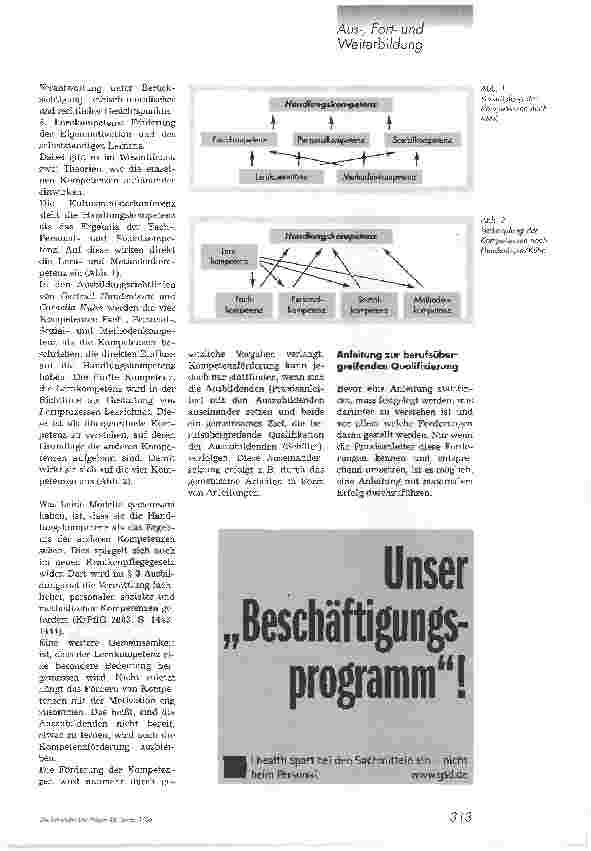 Vorschauseite 2: Kompetenzförderung durch Anleitung Praxisbeispiel: Legen eines Blasendauerkatheters
