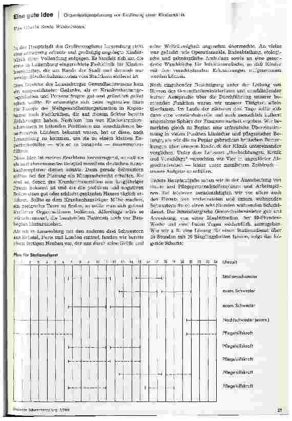 Vorschauseite 1: Eine gute Idee