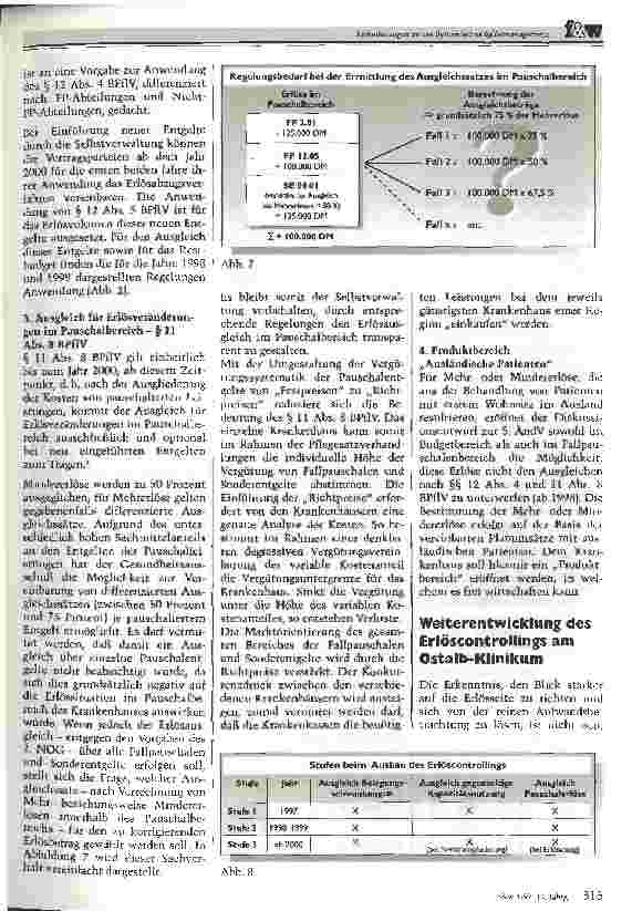 Vorschauseite 4: Anforderungen an ein dynamisches Erlösmanagement Ausgleichsregelungen nach dem 2. NOG und dem Diskussionsentwurf zur 5. Änderungsverordnung
