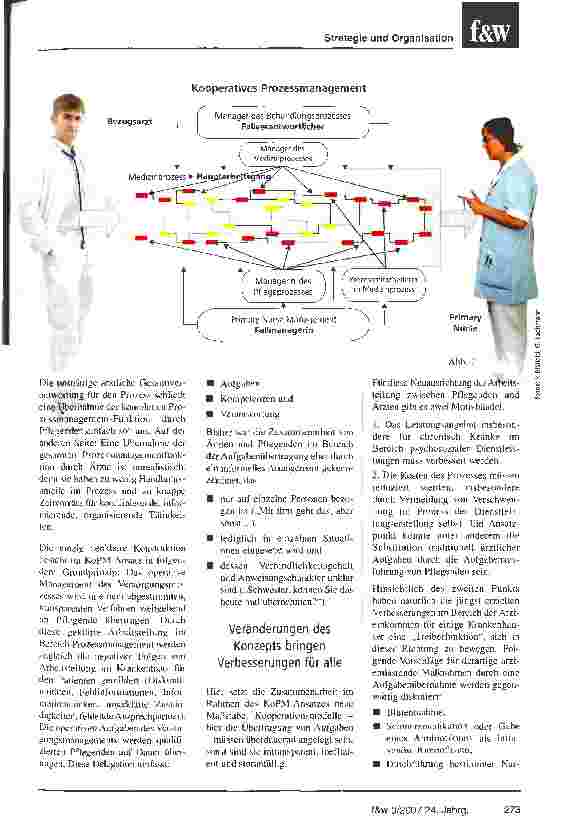 Vorschauseite 2: Kooperatives Prozessmanagement