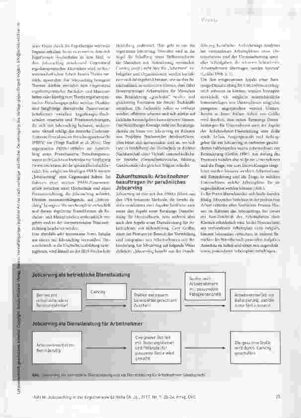 Vorschauseite 4: Jobcoaching in der Ergotherapie