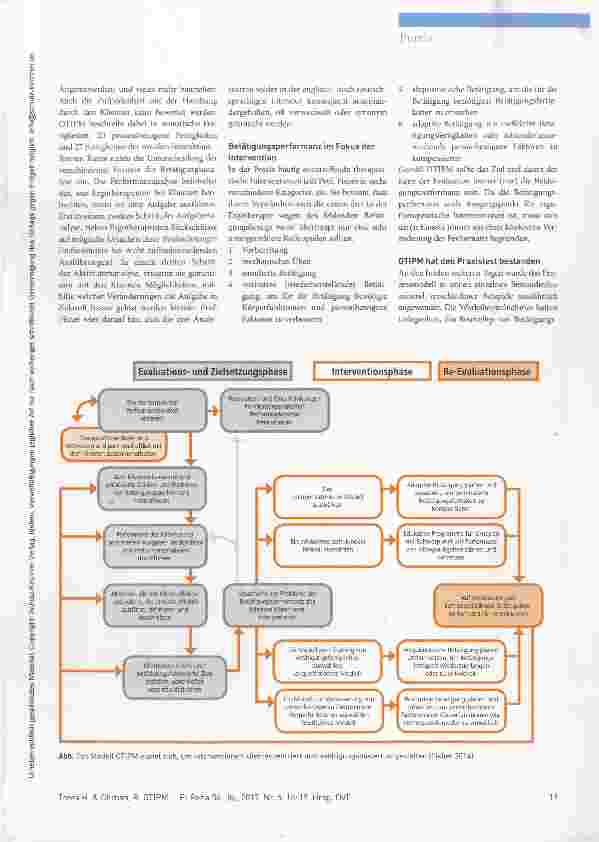 Vorschauseite 2: Konsequent betätigungszentriert