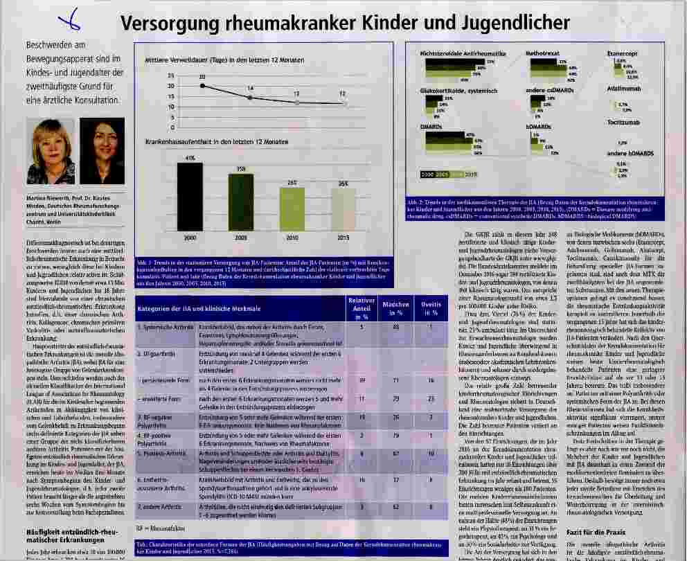 Vorschauseite 1: Versorgung rheumakranker Kinder und Jugendlicher
