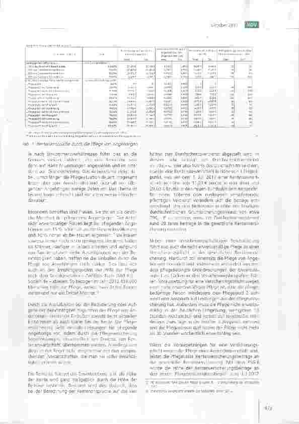 Vorschauseite 3: Krank, einsam und arm durch Pflege die Situation pflegender Angehöriger in Deutschland