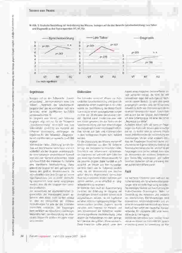 Vorschauseite 5: Früherkennung von Sprachentwicklungsstörungen zum Zeitpunkt der U7