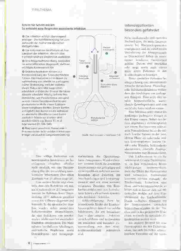 Vorschauseite 3: Infektionsrisiko Intensivstation