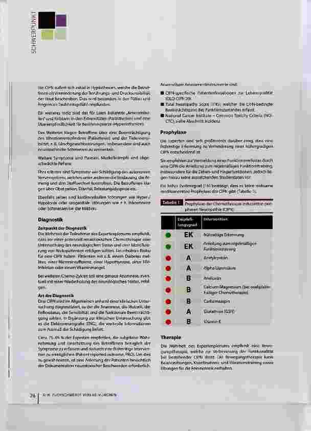 Vorschauseite 2: Neurotoxizität - Chemotherapie induzierte periphere Neuropathie (CiPN)