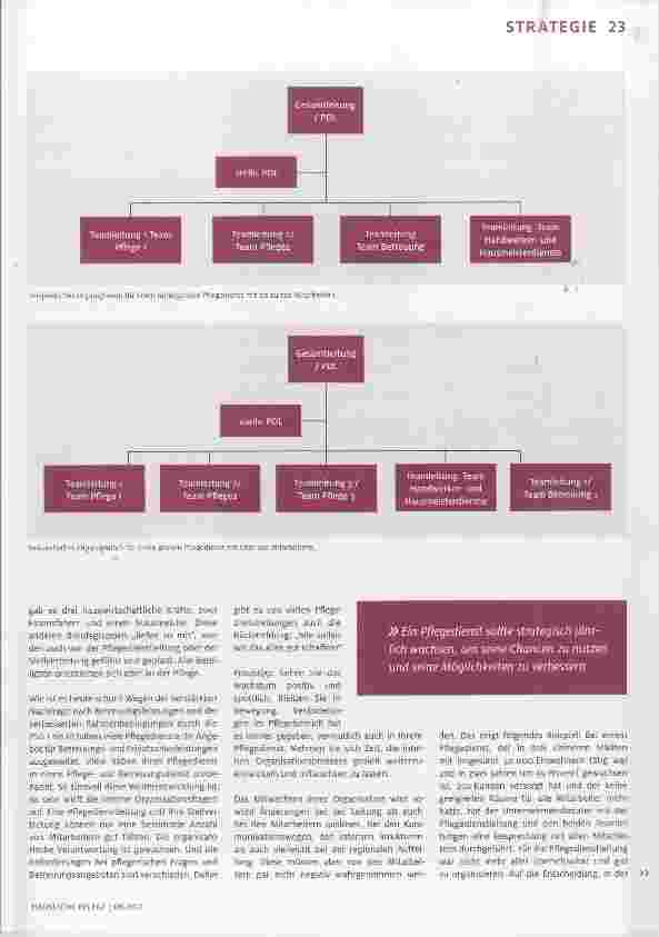 Vorschauseite 4: Mit dem Dienst wachsen
