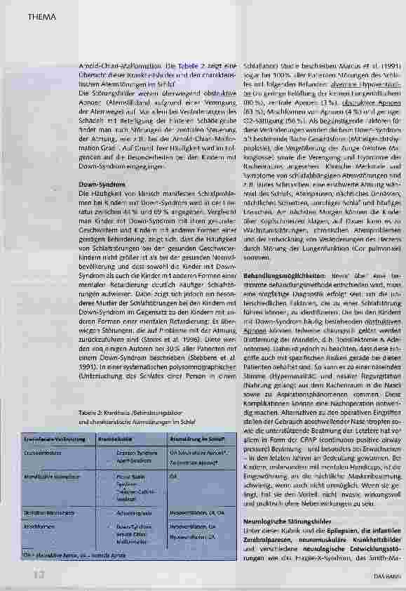 Vorschauseite 5: Schlafstörungen behandeln