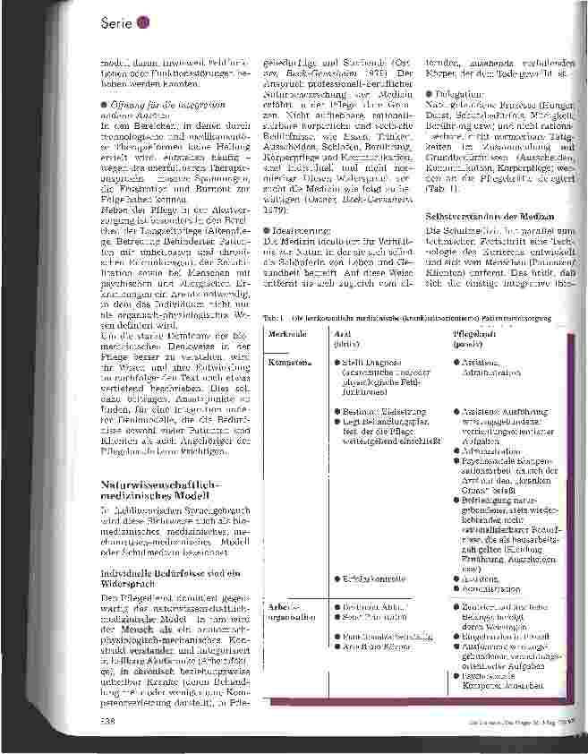 Vorschauseite 4: Das medizinische Modell und die Nebenrolle der Pflege Modelle des Menschen beeinflussen die Pflege: Folge 1