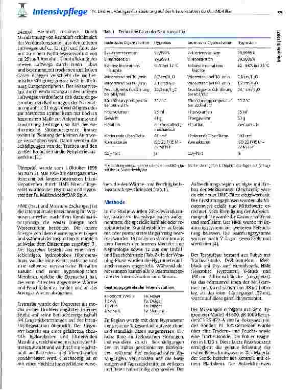 Vorschauseite 2: Atemgasklimatisierung auf der Intensivstation durch HME-Filter