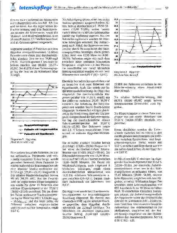 Vorschauseite 4: Atemgasklimatisierung auf der Intensivstation durch HME-Filter