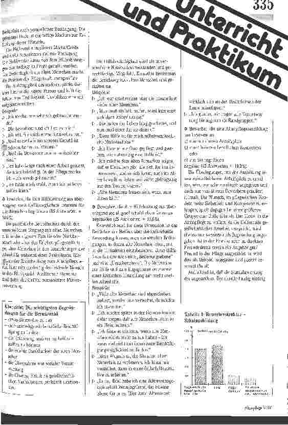 Vorschauseite 2: Erstberuf Altenpfleger/in Zur Motivation einer Bewerbung
