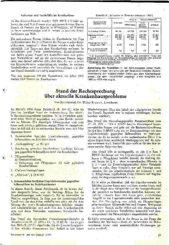 Vorschauseite 5: Das Krankenhauswesen der BRD im Spiegel der Statistik