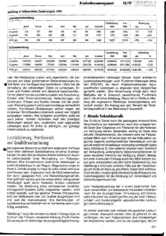 Vorschauseite 5: Anforderungen an ein leistungsfähiges Krankenhausmanagement Profit-Center-Steuerung durch dreistufige Deckungsbeitragsrechnung