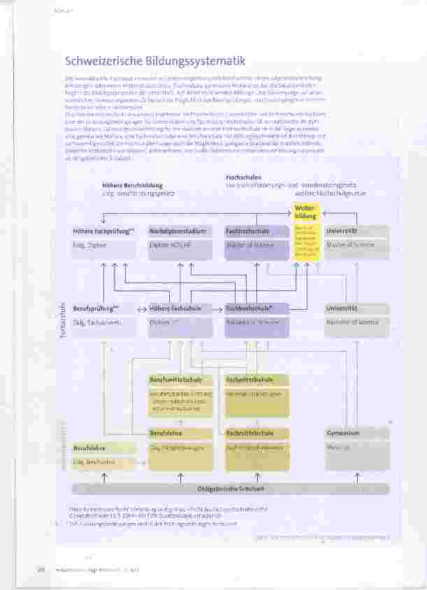 Vorschauseite 4: So sieht das Kompetenzprofil einer Hebamme MSc aus