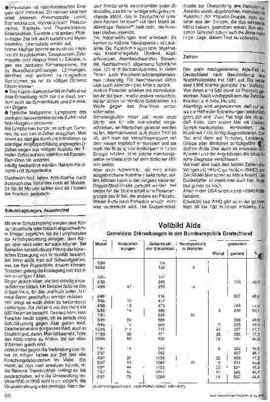 Vorschauseite 4: Aids und Immunsystem Fakten Daten Studien und Vermutungen
