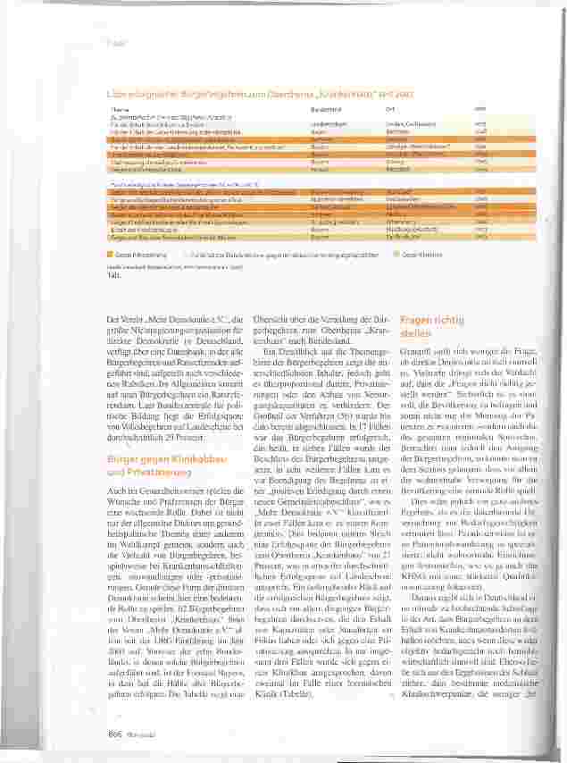 Vorschauseite 3: Bürgerpräferenzen Eine Frage des Preises